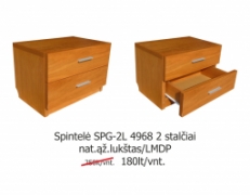 Spintelė SPG